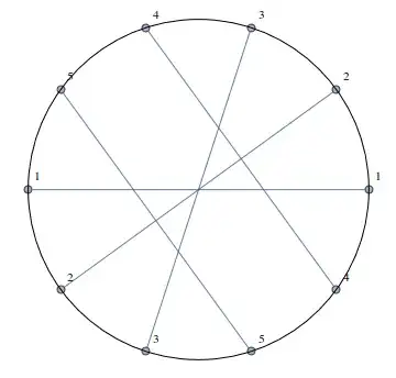 Mathematica graphics