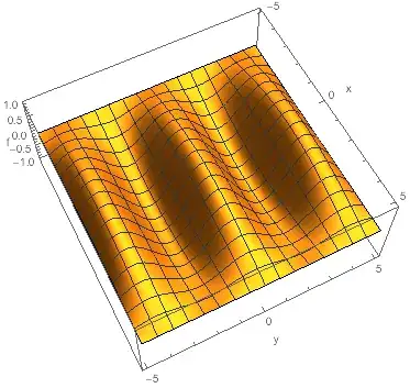 Mathematica graphics