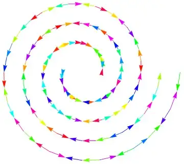 Random lines as input