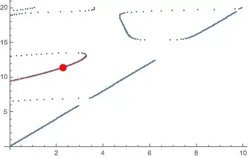 Mathematica graphics