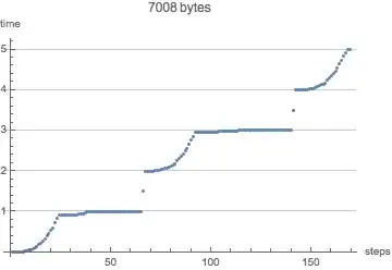 Mathematica graphics