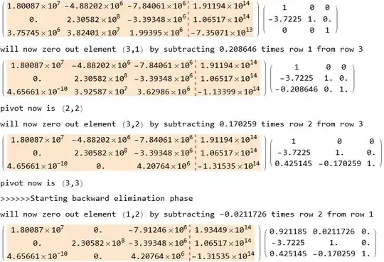 Mathematica graphics