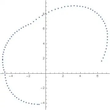Mathematica graphics