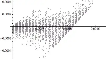 Mathematica graphics