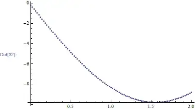 Mathematica graphics