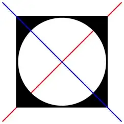 Mathematica graphics