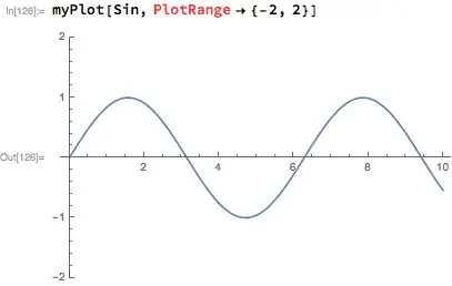 Mathematica graphics