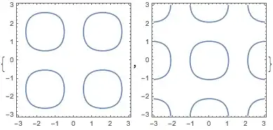Mathematica graphics