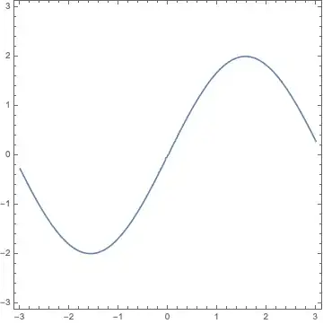 Mathematica graphics