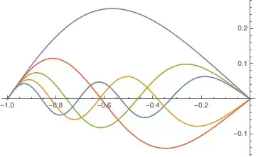 Mathematica graphics