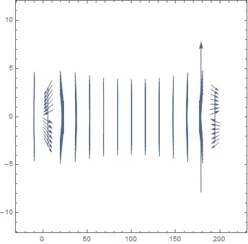 Mathematica graphics