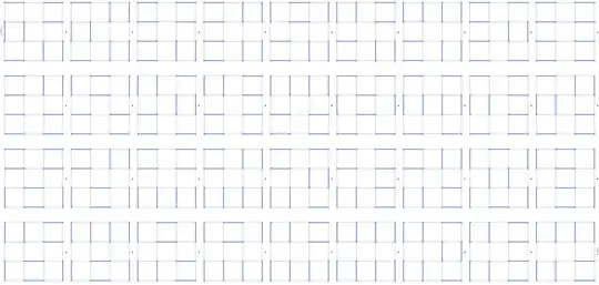 All perfect matchings of the vertices of the 4x4 square lattice.