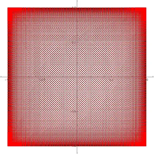 Mathematica graphics