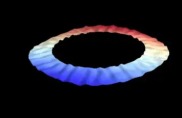 Mathematica graphics