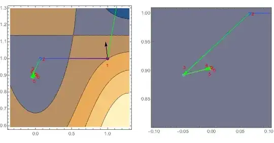 Mathematica graphics