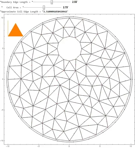 Mathematica graphics