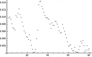 Mathematica graphics