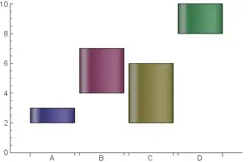 Mathematica graphics