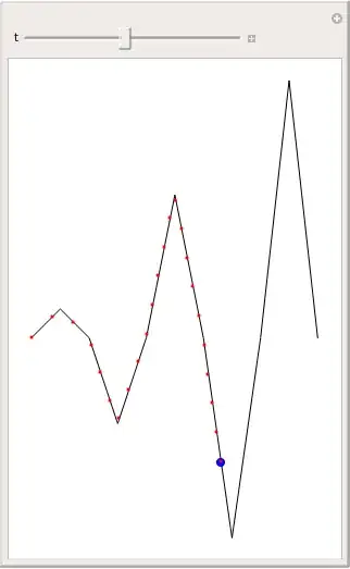 Mathematica graphics