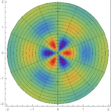 Mathematica graphics