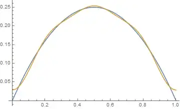 Mathematica graphics