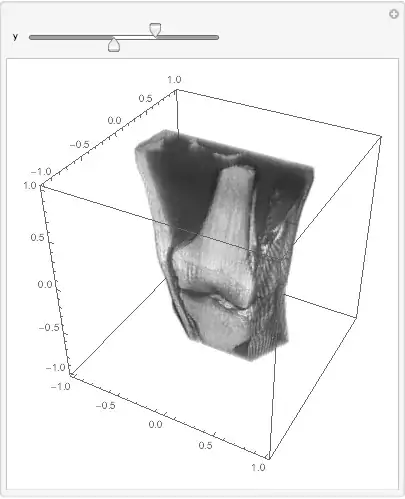 Mathematica graphics