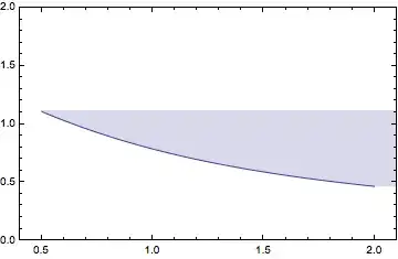 Mathematica graphics