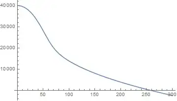 Mathematica graphics