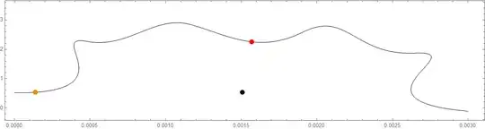 Dynamic module showing nearest points
