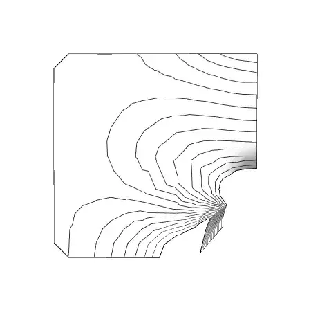 3Dplot