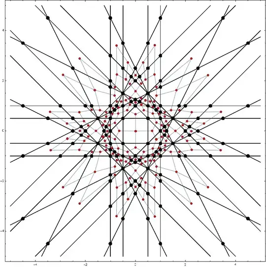 Mathematica graphics