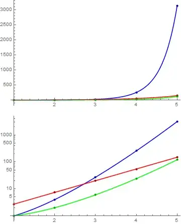 Mathematica graphics