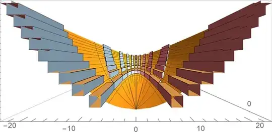 Standard Mathematica perspective