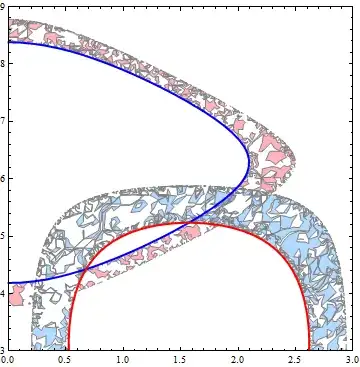 Mathematica graphics