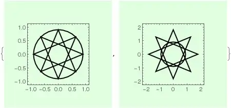 Mathematica graphics