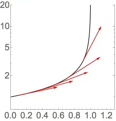 Mathematica graphics