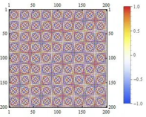 Mathematica graphics