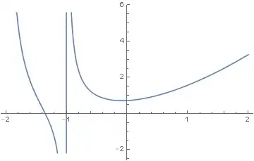 Mathematica graphics