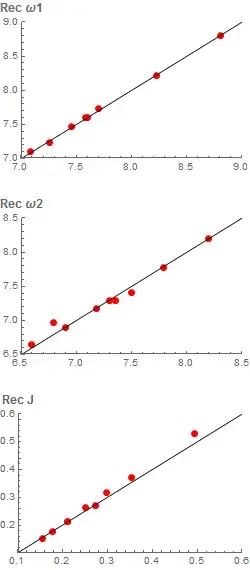 Mathematica graphics