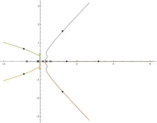 admittedly, the typical plot generated by this code will not be this interesting