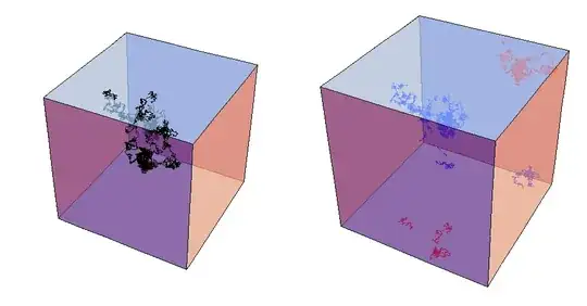 nonperiodic and periodic random walks