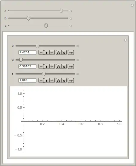 Output from code above
