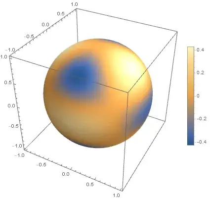 Mathematica graphics