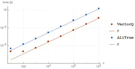 Mathematica graphics