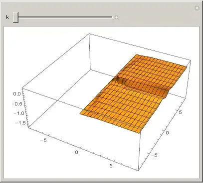 Mathematica graphics