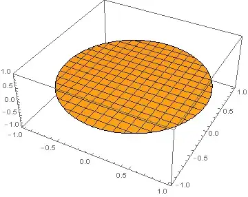 heat equation solution