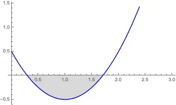 Plot filled only below axis