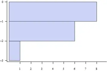 Mathematica graphics