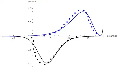 Mathematica graphics