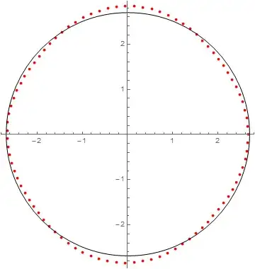 Mathematica graphics